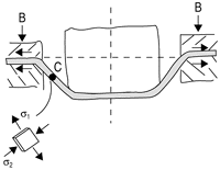 Figure 22